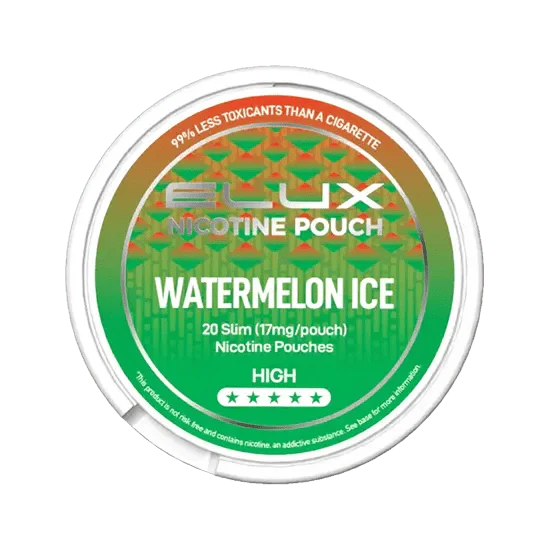 elux watermelon ice nicotine pouch